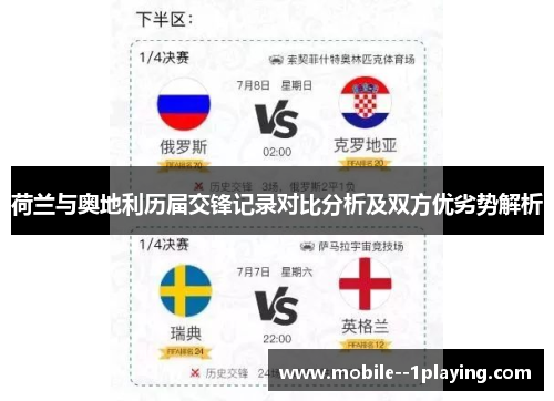 荷兰与奥地利历届交锋记录对比分析及双方优劣势解析 荷兰与奥地利历届交锋记录对比分析及双方优劣势解析
