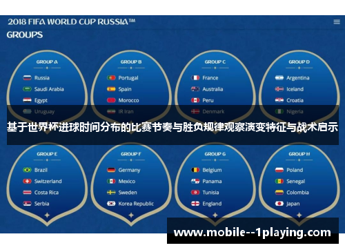 基于世界杯进球时间分布的比赛节奏与胜负规律观察演变特征与战术启示