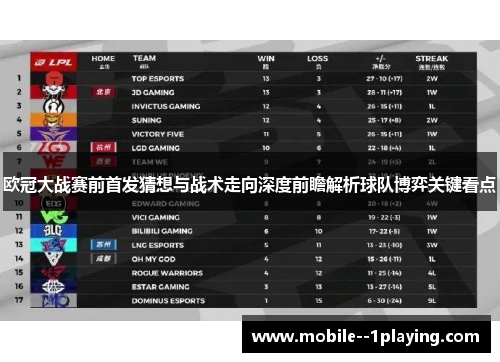 欧冠大战赛前首发猜想与战术走向深度前瞻解析球队博弈关键看点 欧冠大战赛前首发猜想与战术走向深度前瞻解析球队博弈关键看点